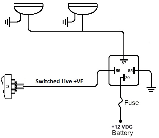 5 Pin Plug Wiring Diagram from www.xtremelandy.uk