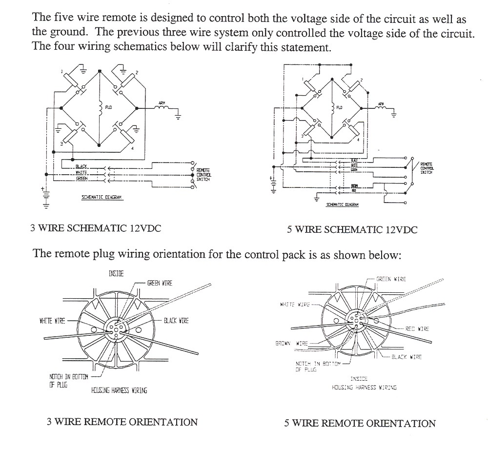 Warn 9.5 Xp Winch Wiring Diagram from www.xtremelandy.uk