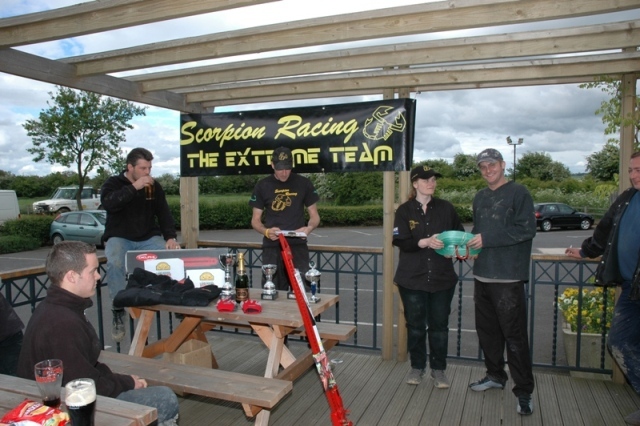Scorpion Racing Novice Team Challenge Round 2 2005